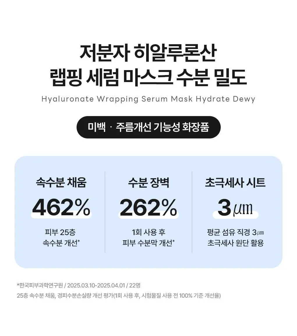 [초밀착 세럼팩] 메디힐 랩핑 세럼 마스크 1매 6종 상세페이지 86